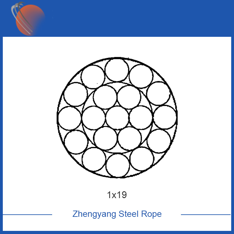 Alam mo ba kung ano ang mga katangian ng galvanized steel wire lubid?