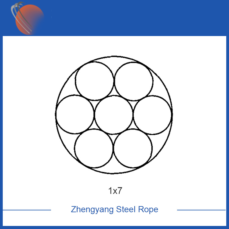 Layunin ng Galvanized Steel Wire Strand
