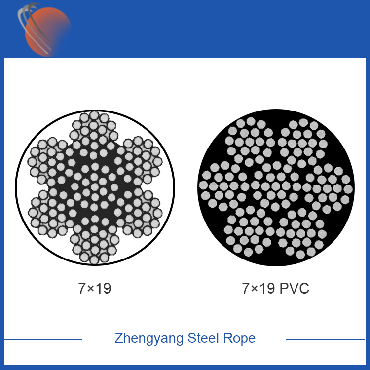 Ano ang mga katangian ng Steel Wire Rope?