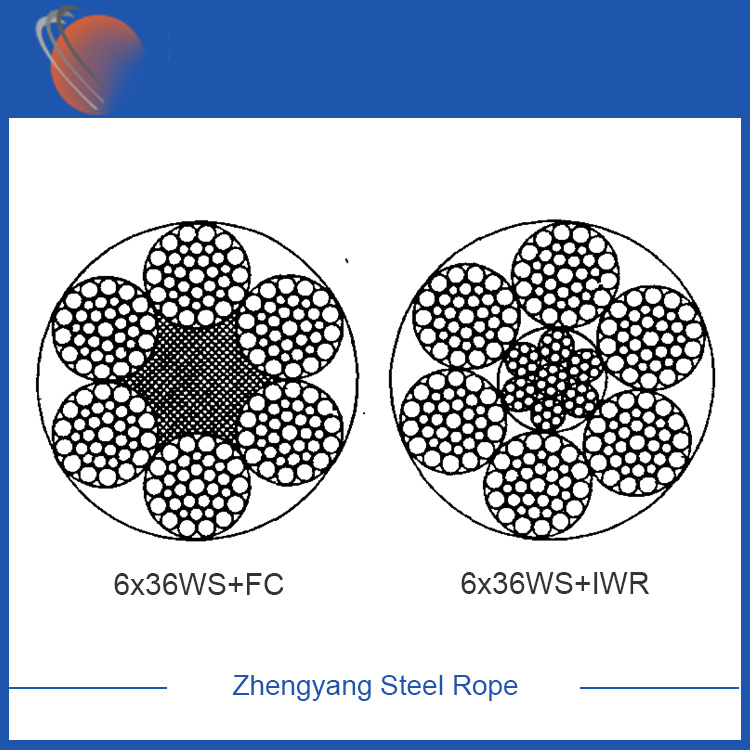 6x36WS + FC galvanized steel wire lubid